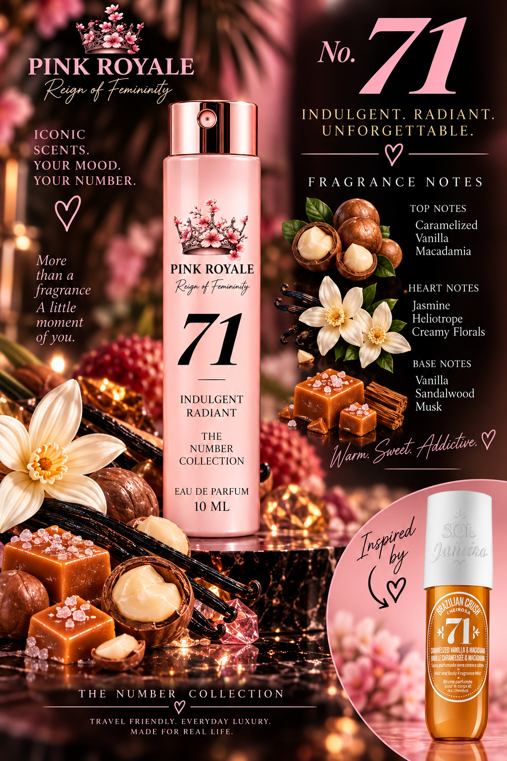 No. 71 perfume packaging